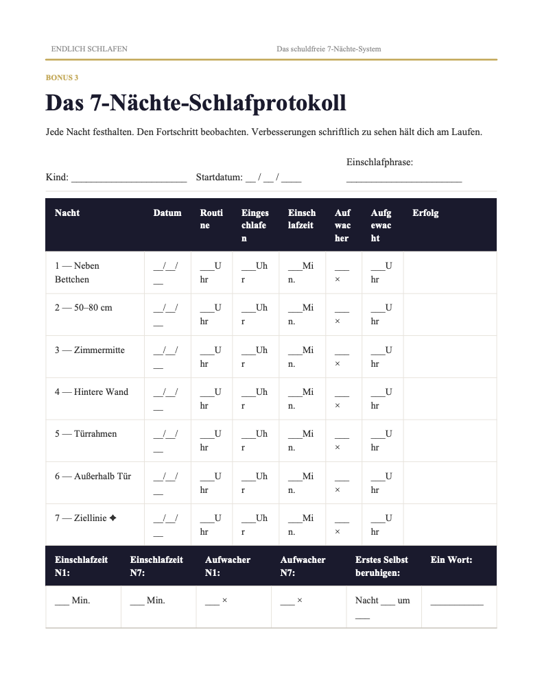 Das 7-Nächte-Protokoll — Seitenvorschau